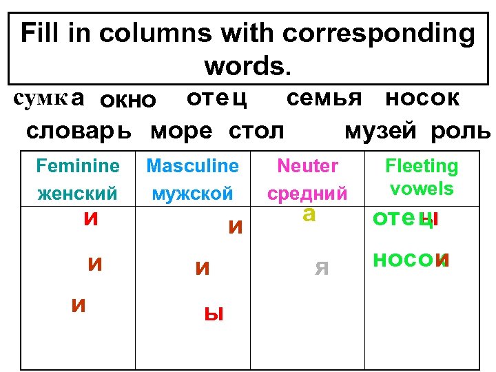 Fill in columns with corresponding words. сумк а окно оте ц семья носок словарь