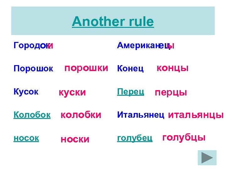 Another rule Городок и Порошок Американец ы порошки Конец концы Кусок куски Перец перцы