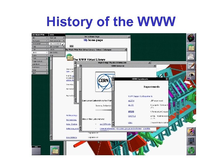 History of the WWW 