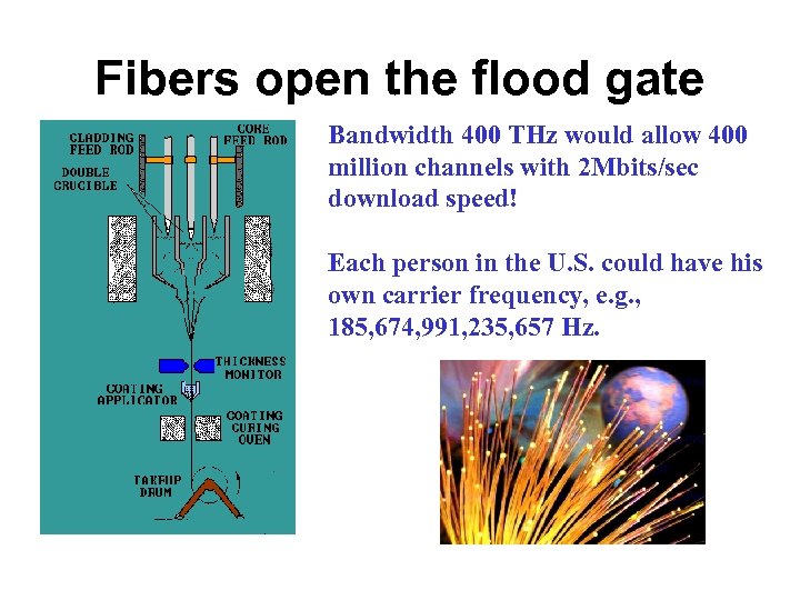 Fibers open the flood gate Bandwidth 400 THz would allow 400 million channels with