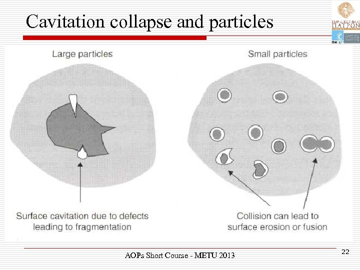 Cavitation collapse and particles AOPs Short Course - METU 2013 22 