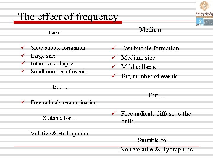 The effect of frequency Medium Low ü ü Slow bubble formation Large size Intensive