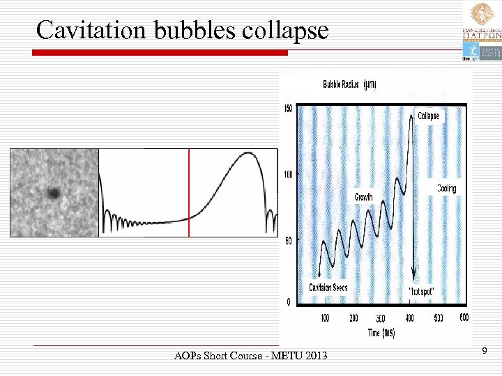Cavitation bubbles collapse AOPs Short Course - METU 2013 9 