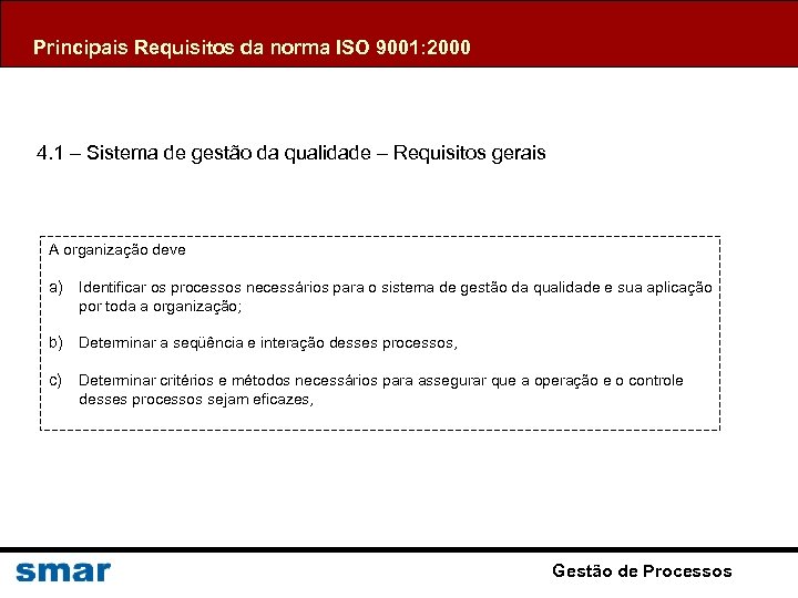 Principais Requisitos da norma ISO 9001: 2000 4. 1 – Sistema de gestão da