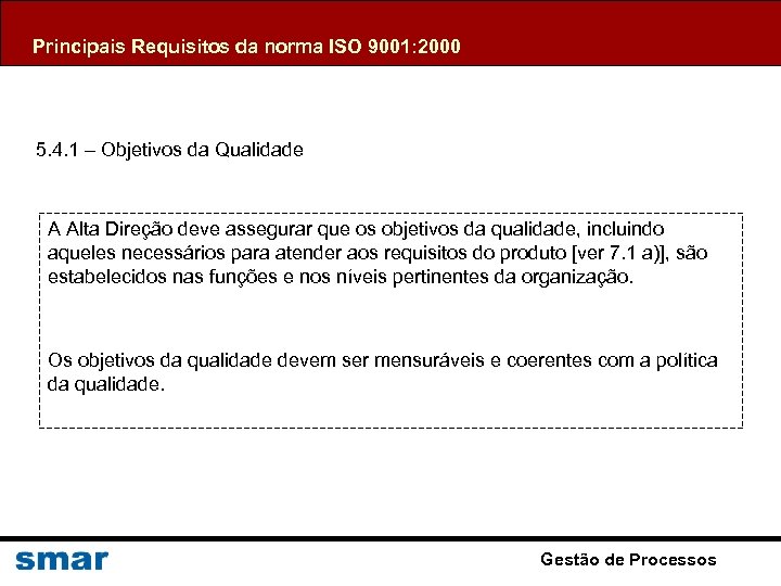 Principais Requisitos da norma ISO 9001: 2000 5. 4. 1 – Objetivos da Qualidade