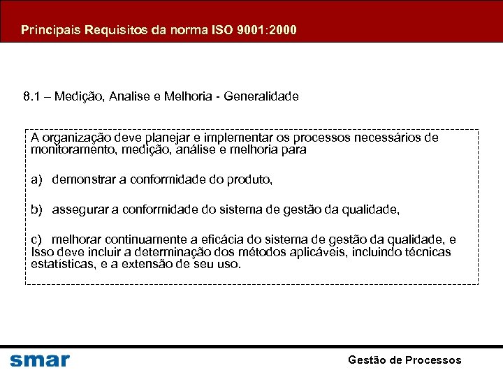 Principais Requisitos da norma ISO 9001: 2000 8. 1 – Medição, Analise e Melhoria