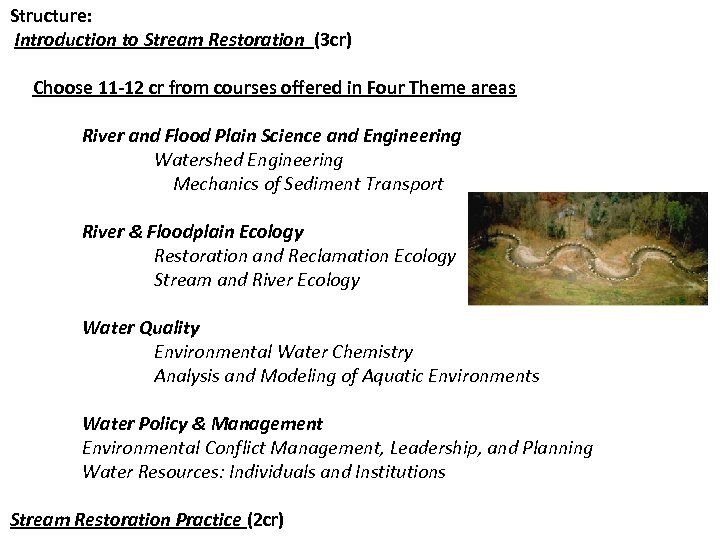 Structure: Introduction to Stream Restoration (3 cr) Choose 11 -12 cr from courses offered