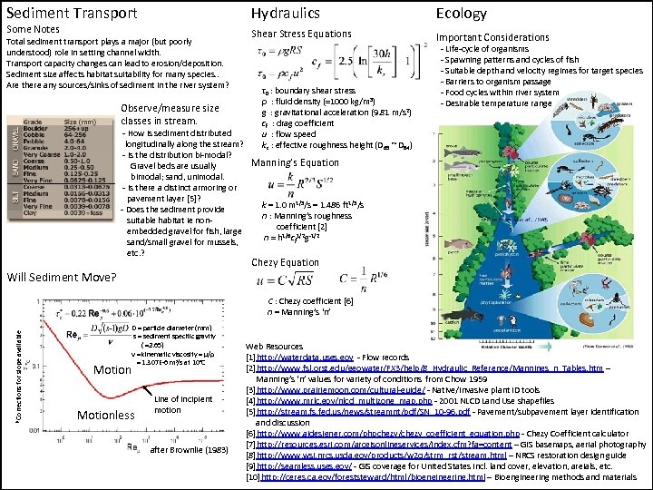 Sediment Transport Hydraulics Some Notes Total sediment transport plays a major (but poorly understood)