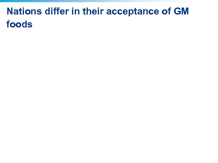 Nations differ in their acceptance of GM foods 
