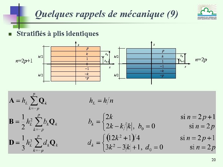 Quelques rappels de mécanique (9) n Stratifiés à plis identiques z n=2 p+1 h/2