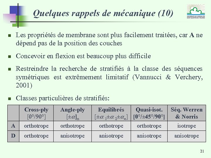 Quelques rappels de mécanique (10) Les propriétés de membrane sont plus facilement traitées, car