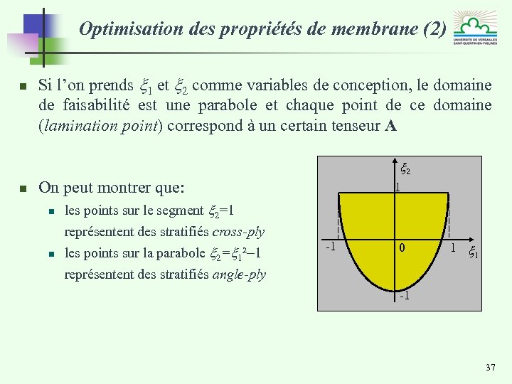 Optimisation des propriétés de membrane (2) n Si l’on prends x 1 et x
