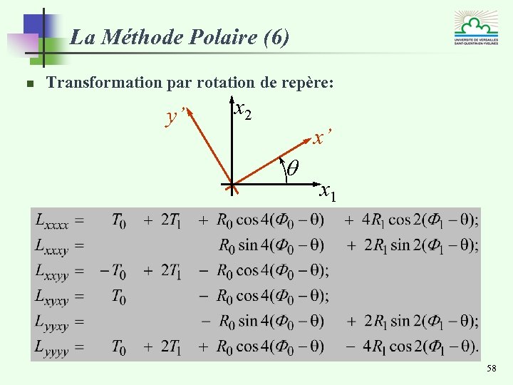 La Méthode Polaire (6) n Transformation par rotation de repère: y’ x 2 x’