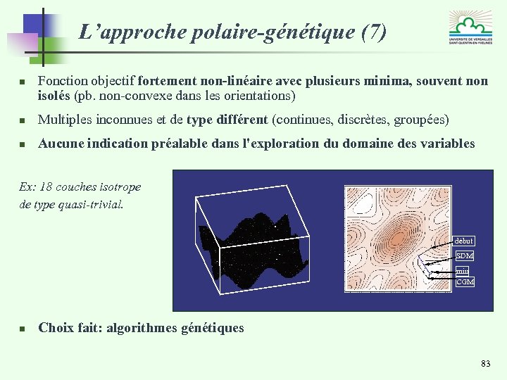 L’approche polaire-génétique (7) n Fonction objectif fortement non-linéaire avec plusieurs minima, souvent non isolés
