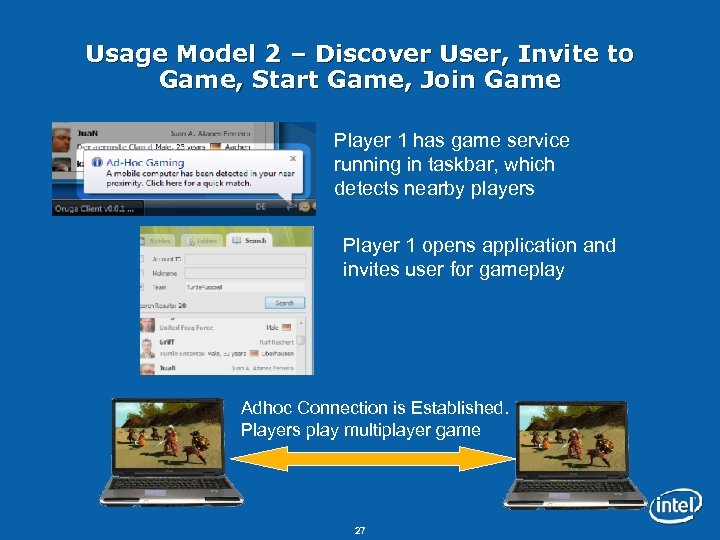 Usage Model 2 – Discover User, Invite to Game, Start Game, Join Game Player