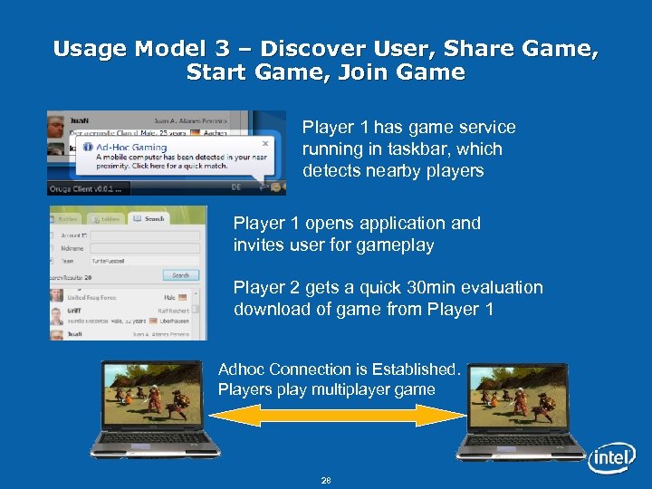 Usage Model 3 – Discover User, Share Game, Start Game, Join Game Player 1