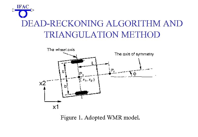 DEAD-RECKONING ALGORITHM AND TRIANGULATION METHOD Figure 1. Adopted WMR model. 