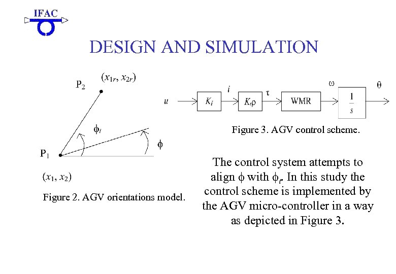 DESIGN AND SIMULATION Figure 3. AGV control scheme. Figure 2. AGV orientations model. The