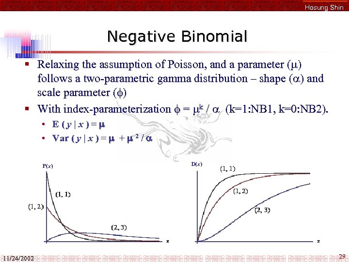 Hosung Shin Negative Binomial § Relaxing the assumption of Poisson, and a parameter (