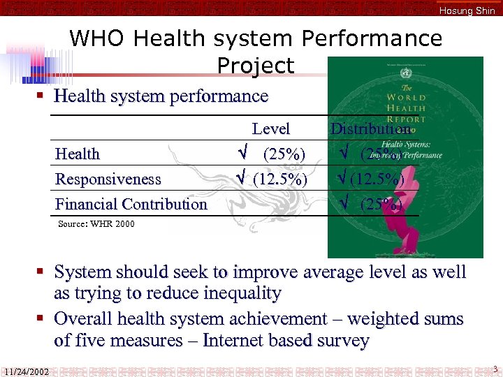 Hosung Shin WHO Health system Performance Project § Health system performance Health Responsiveness Financial