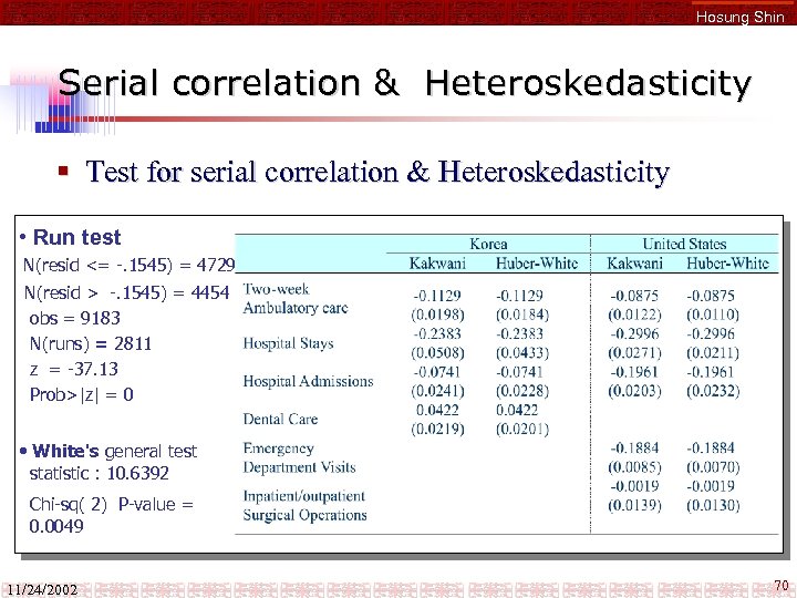 Hosung Shin Serial correlation & Heteroskedasticity § Test for serial correlation & Heteroskedasticity •
