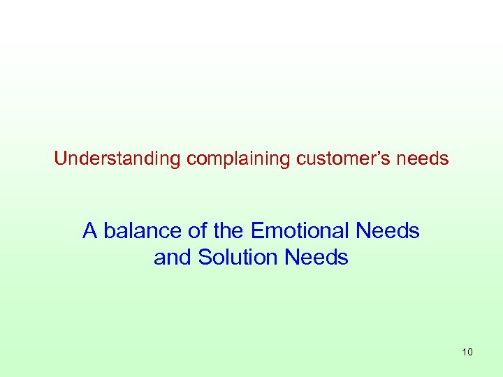 Understanding complaining customer’s needs A balance of the Emotional Needs and Solution Needs 10