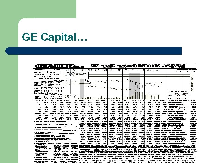 GE Capital… 