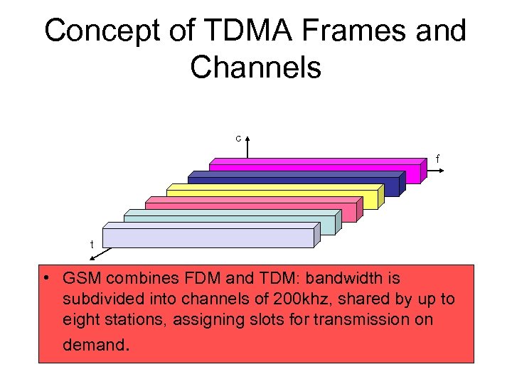 Concept of TDMA Frames and Channels c f t • GSM combines FDM and