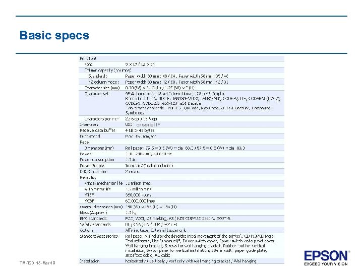 Basic specs or serial IF TM-T 20 15 -Mar-18 