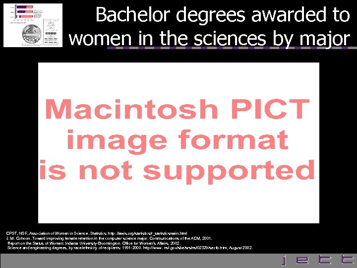 Bachelor degrees awarded to women in the sciences by major CPST, NSF, Association of