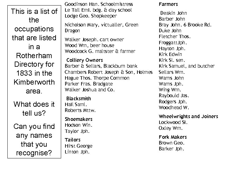 This is a list of the occupations that are listed in a Rotherham Directory