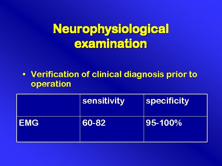 Neurophysiological examination • Verification of clinical diagnosis prior to operation sensitivity EMG specificity 60