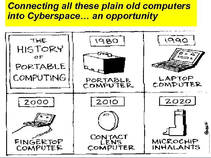 Connecting all these plain old computers into Cyberspace… an opportunity 1998 Bellcore Forum 