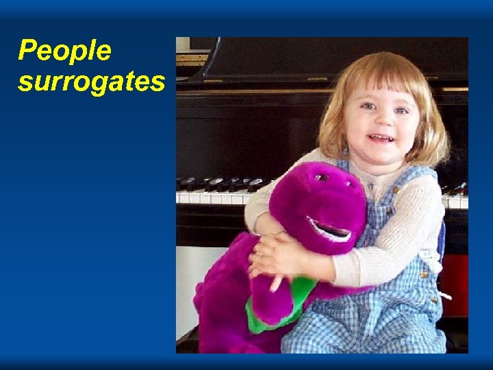 People surrogates 1998 Bellcore Forum 