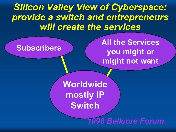 Silicon Valley View of Cyberspace: provide a switch and entrepreneurs will create the services