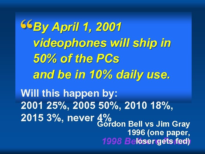“ By April 1, 2001 videophones will ship in 50% of the PCs and