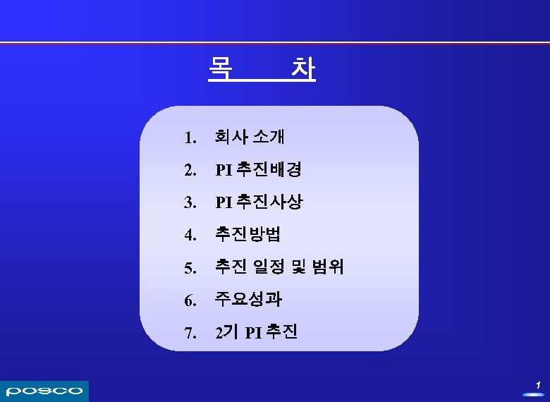 목 차 1. 회사 소개 2. PI 추진배경 3. PI 추진사상 4. 추진방법 5.