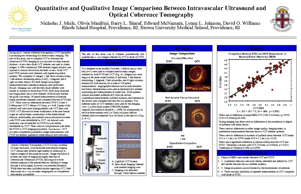 Quantitative and Qualitative Image Comparison Between Intravascular Ultrasound and Optical Coherence Tomography Nicholas J.