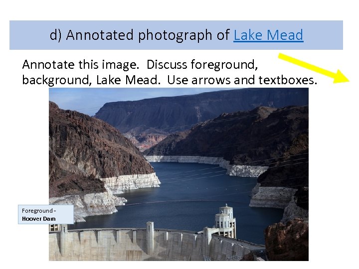 d) Annotated photograph of Lake Mead Annotate this image. Discuss foreground, background, Lake Mead.