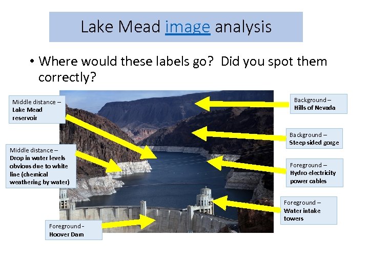 Lake Mead image analysis • Where would these labels go? Did you spot them