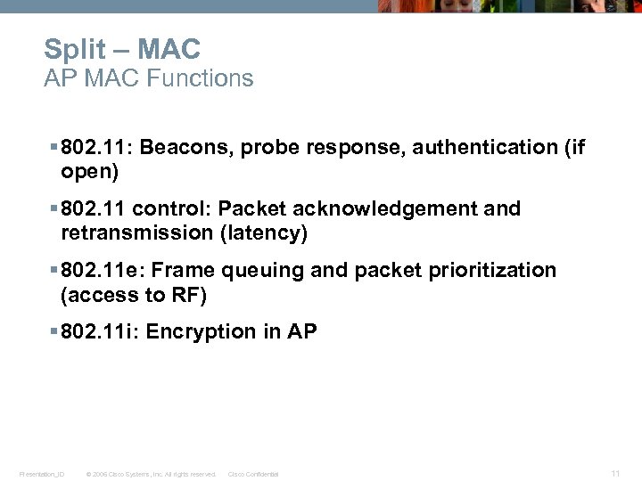 Split – MAC AP MAC Functions § 802. 11: Beacons, probe response, authentication (if