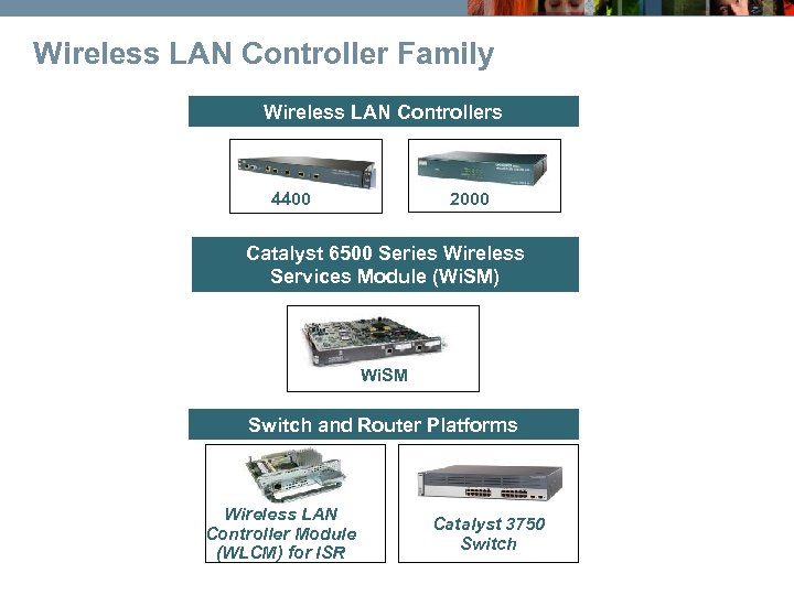 Wireless LAN Controller Family Wireless LAN Controllers 2000 4400 Catalyst 6500 Series Wireless Services