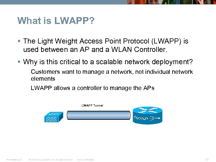 What is LWAPP? § The Light Weight Access Point Protocol (LWAPP) is used between