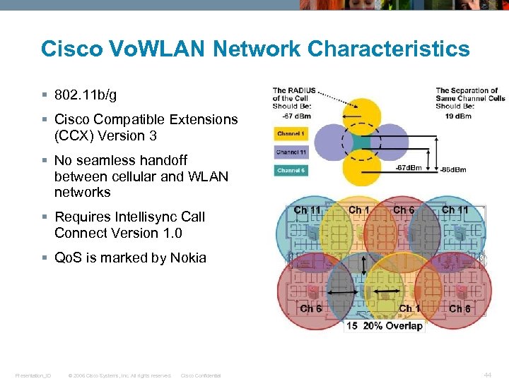 Cisco Vo. WLAN Network Characteristics § 802. 11 b/g § Cisco Compatible Extensions (CCX)