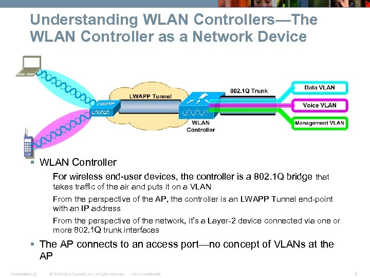 Understanding WLAN Controllers—The WLAN Controller as a Network Device § WLAN Controller For wireless