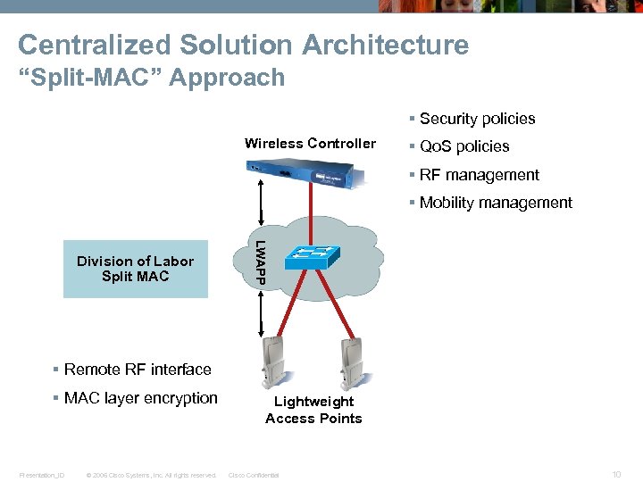 Centralized Solution Architecture “Split-MAC” Approach § Security policies Wireless Controller § Qo. S policies