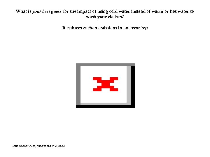 What is your best guess for the impact of using cold water instead of