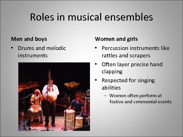 Roles in musical ensembles Men and boys Women and girls • Drums and melodic
