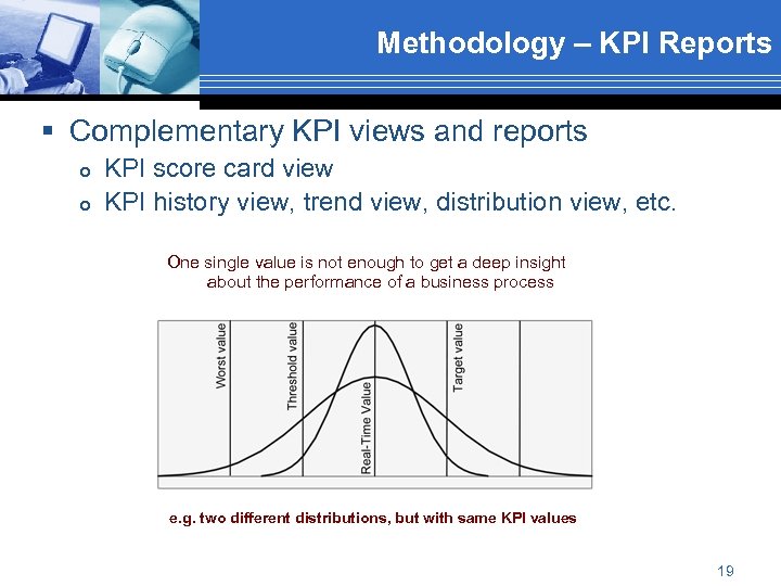 Methodology – KPI Reports § Complementary KPI views and reports KPI score card view