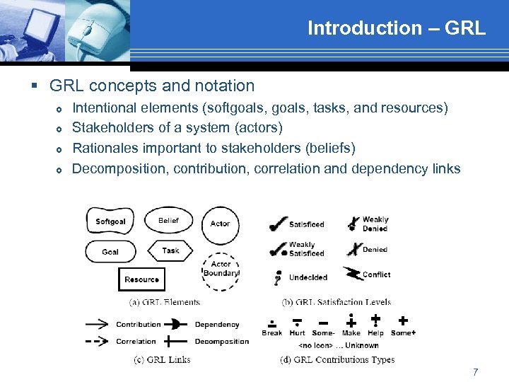 Introduction – GRL § GRL concepts and notation Intentional elements (softgoals, tasks, and resources)